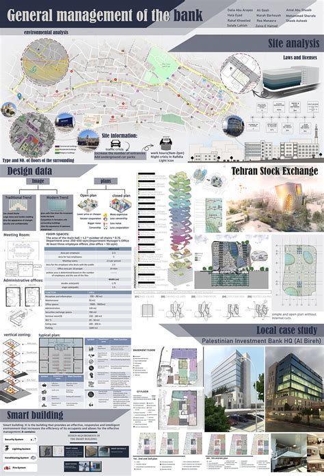 Bank Database Design 的图像结果