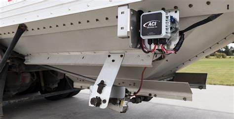 Image result for How to Hopper Sort