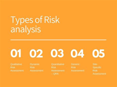 Image result for Risk analysis methods