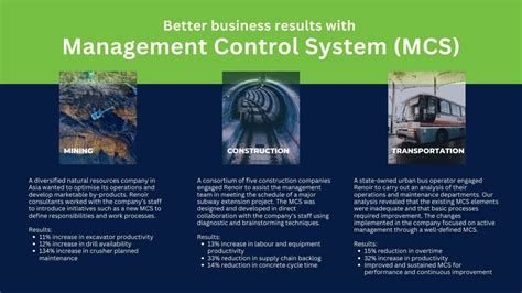 Image result for Management Control System Explained