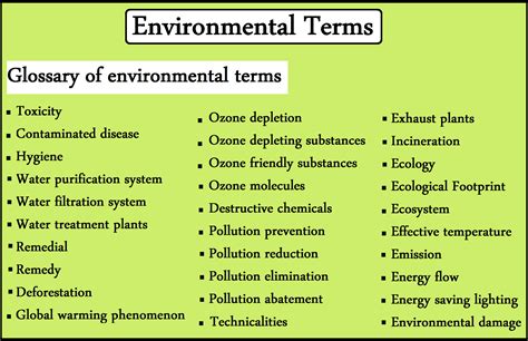 Environmental Terms