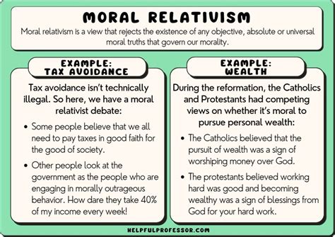 Relative Truth Examples 的图像结果