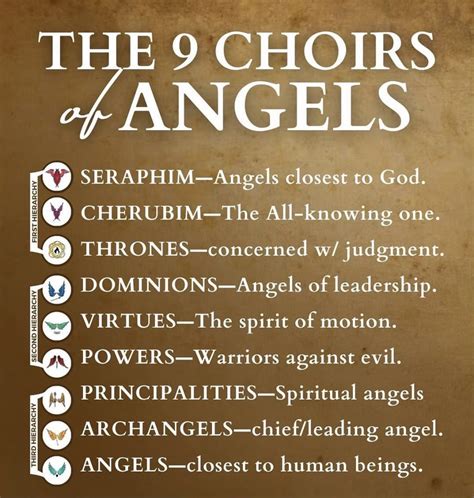 Pin by Sandy Odegard on Faith | Revelation bible study, Learn the bible ...