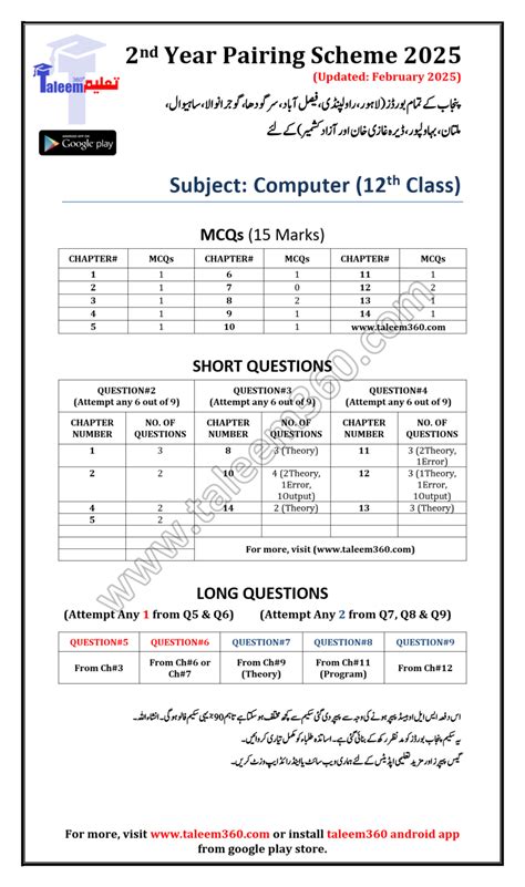 Image result for Coordination Computer 12th Class