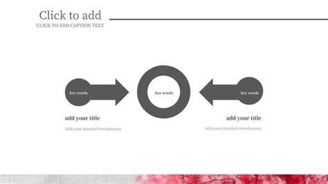 Image result for Visualizing Processes