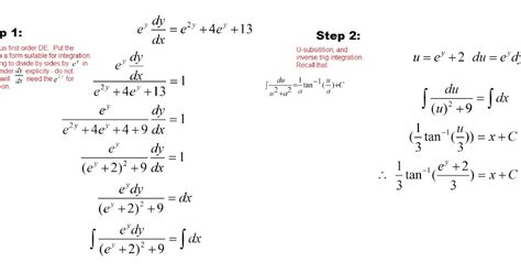 Image result for eHow Mathematics