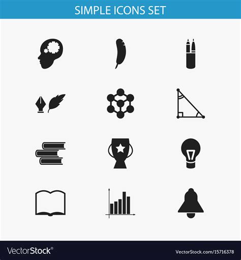 Editable Science Sign 的图像结果