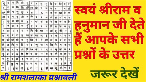 Image result for Linear Regression Example Using Triangle