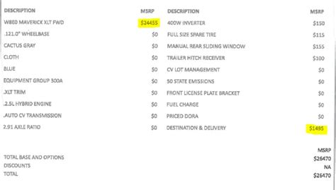 Image result for Dijkstra Algorithm Easy Directed Graph