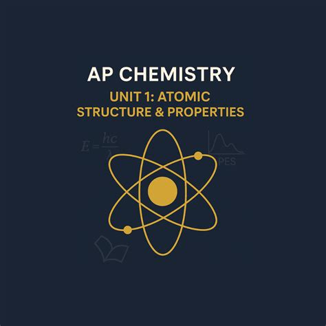 AP Chemistry Unit 3 Cheat Sheet: Intermolecular Forces & Properties