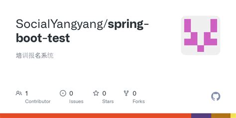 Hacker Rank React JS Spring Boot Test 的图像结果