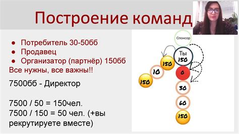 ЛТО - это Навык! - YouTube
