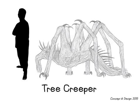 Tree Creeper vs Future Predator 的图像结果