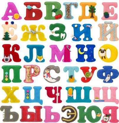 english alphabets learning charts for kids premium poster for kids room ...