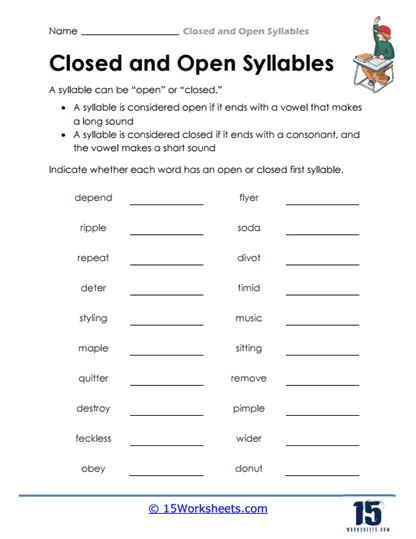 Image result for Closed Syllables Examples Worksheet