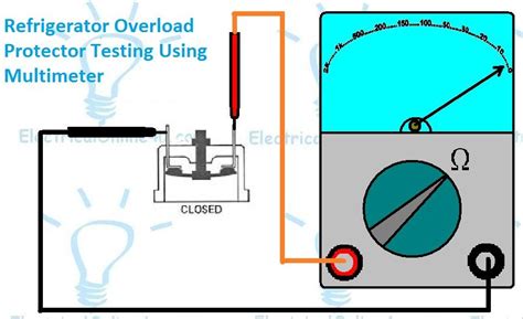 Image result for Overload Protector Test