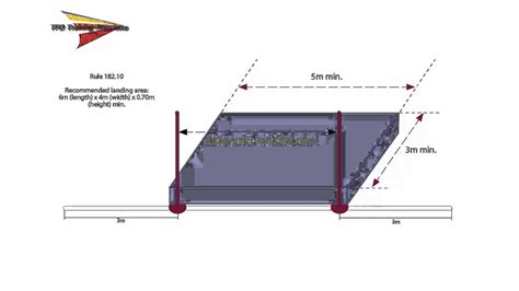 High Jump Set 的图像结果