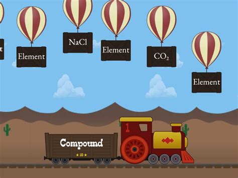 Image result for Element Compound Mixture Pastel Color Pictures