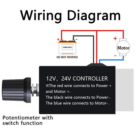 Buy uniquegoods DC Motor Speed Controller Universal DC 12V 24V 10A ...