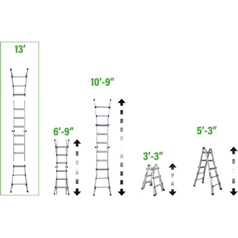 Image result for MetalTech Telescoping Ladder
