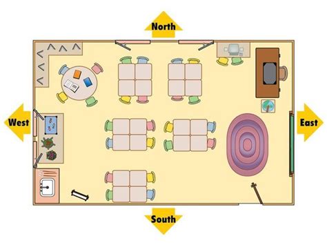 Image result for Classroom Layout Map