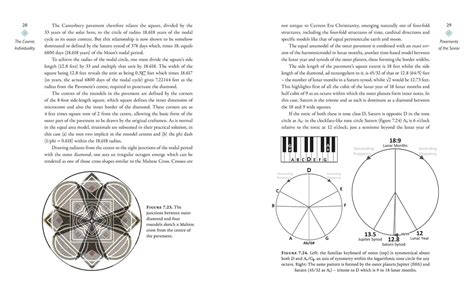 Sacred Geometry: Language of the Angels | Book by Richard Heath | Official Publisher Page ...