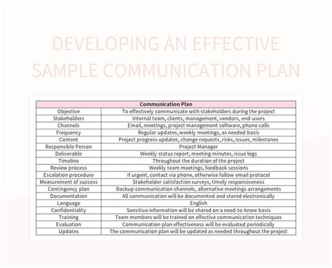 Image result for Communication Plan Template