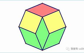 Image result for 多边 many-sided