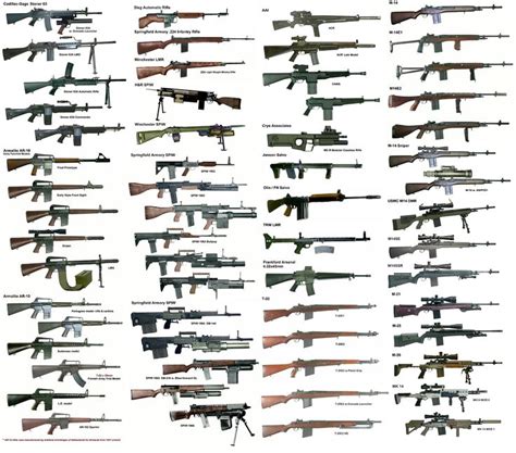 Image result for Gun Detection Using Deep Learning Algorithm