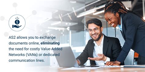 Image result for AS2 Protocol Example