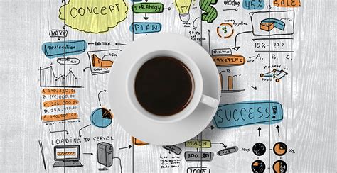 Image result for Technology Commercialization