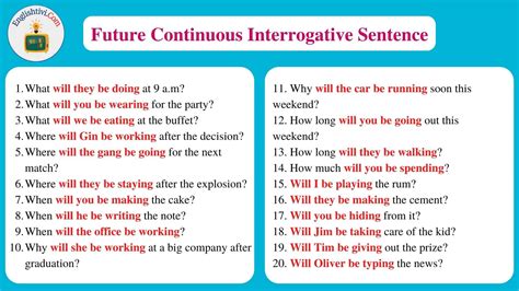 Future Perfect Tense Interrogative Examples 的图像结果