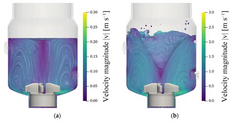 3D Printed, Single-Use Bioreactor with Integrated Inline Sensors for ...