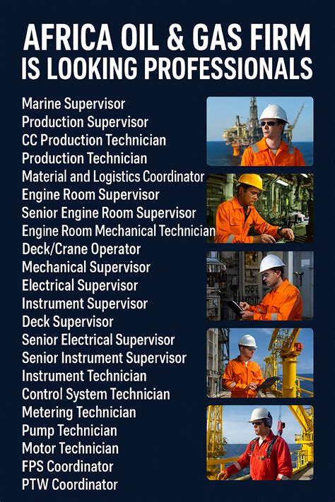 Africa-Oil-Gas-Offshore-Jobs-Supervisors-Technicians-2025 - GULF TODAY JOBS
