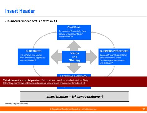Business Process Balanced Scorecard 的图像结果