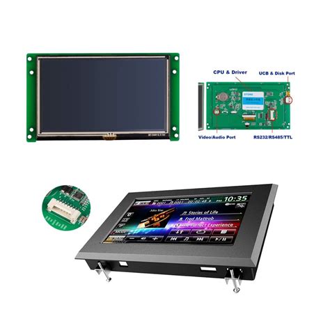 Display Monitor 的图像结果