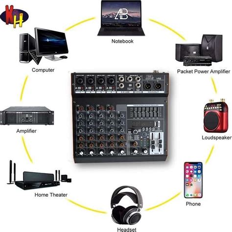 Adiohub 6 Channel Professional Audio Mixer Console with Bluetooth USB ...