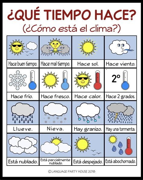 Seasons and Weather in Spanish (High Resolution) by Language Party ...