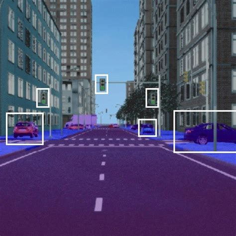 Deep Learning for Computer Vision | Datafloq