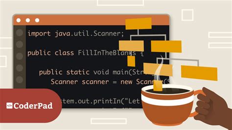Image result for Java Main Method Syntax