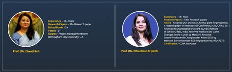 Computer Science & Applications (CSA) - Sharda University