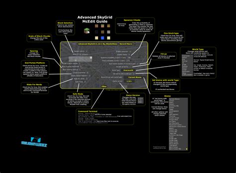 Image result for MCEdit Filters