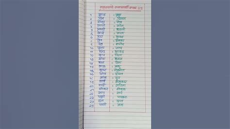 Image result for Custom Java Analog Clock Words