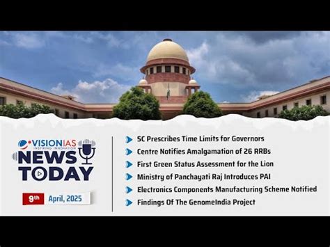 Current Affairs | Vision IAS