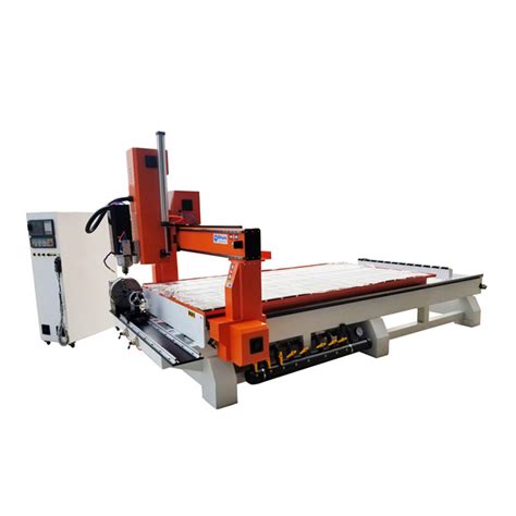 Spindle Rotation 的图像结果