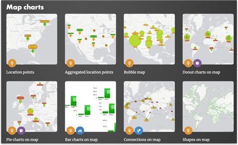 JavaScript Data Visualization 的图像结果