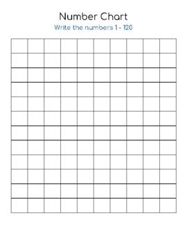 Number Chart 1-120 by Mizz Mathy | Teachers Pay Teachers