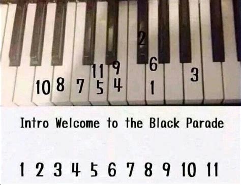 Welcome To The Black Parade Piano Chords | Piano Chord