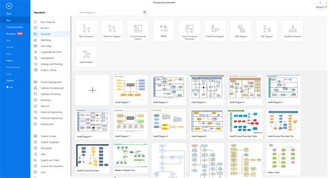 Process Flowchart | EdrawMax