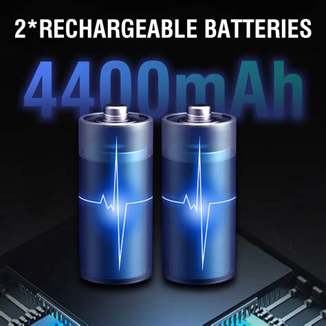 Buy BORUIT LED Rechargeable Headlamp Super Bright 6000 Lumens Head Lamp ...